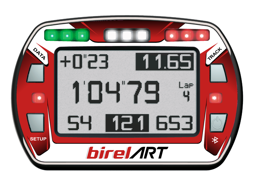 BirelART Style Alfano Pro III EVO Gel Sticker (2017)