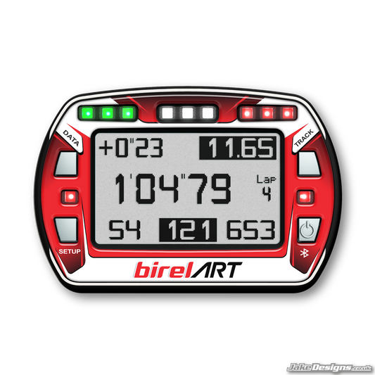 BirelART Style Alfano Pro III EVO Gel Sticker (2018)