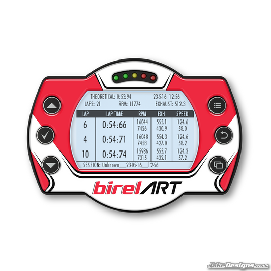 BirelART Style Unipro Gel Sticker (2020)